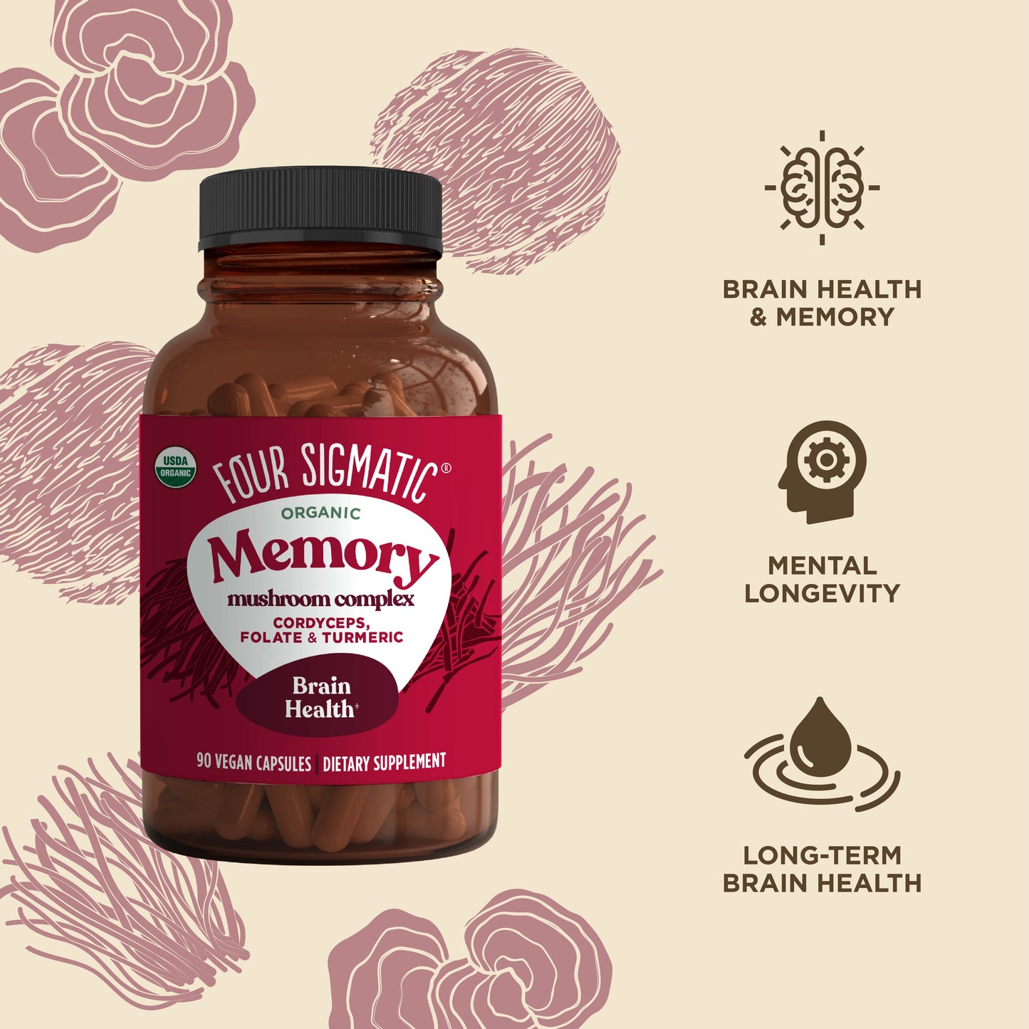 memory-capsules-j2 816897023622_Memory_Mushroom_Complex_Benefit_030724.jpg