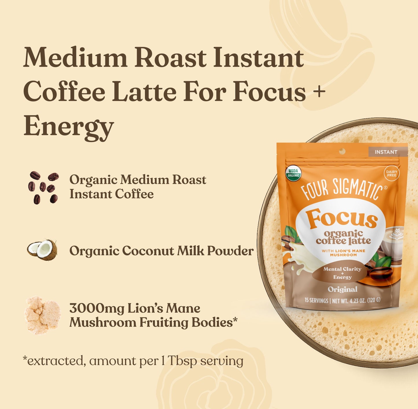 coffee-lovers-bundle-v7 Coffee_Latte_Ingredients.jpg