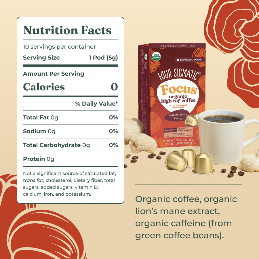 focus-dark-roast-high-caf-espresso-pods-10ct-t8 Focus-hi-caf-espresso-pod-ingredients.jpg