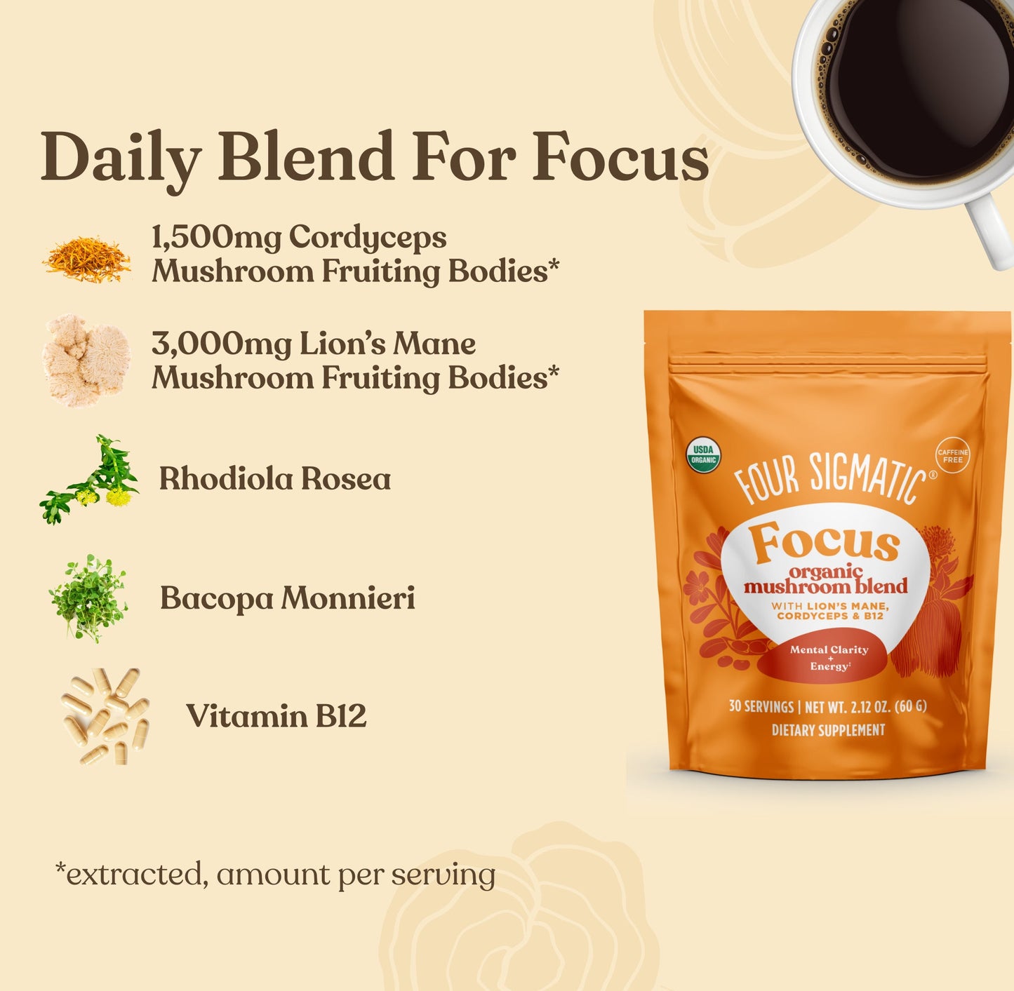 mushroom-month-welcome-kit-p5 Focus_Blend_MS_Ingredients.jpg