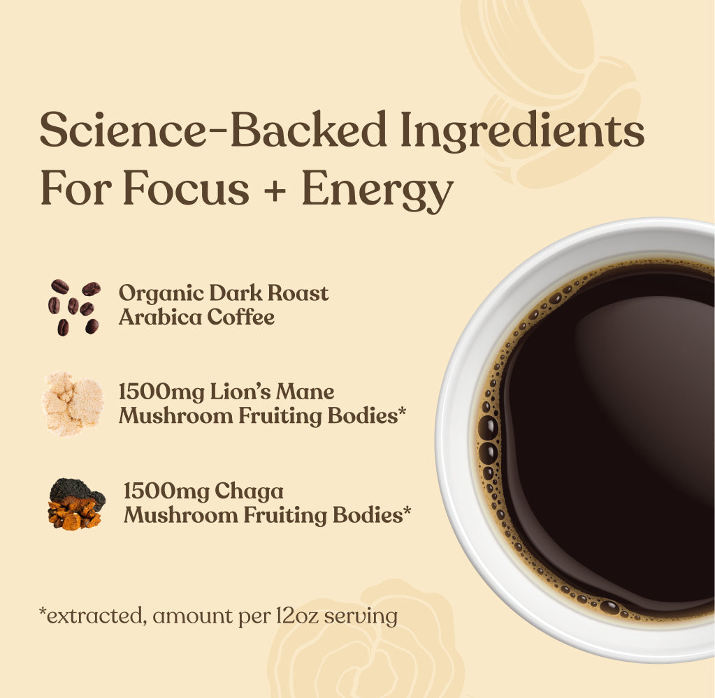 focus-ground-coffee-free-just-pay-shipping-f8 Focus_Ground_Chaga_10oz_Ingredients.jpg