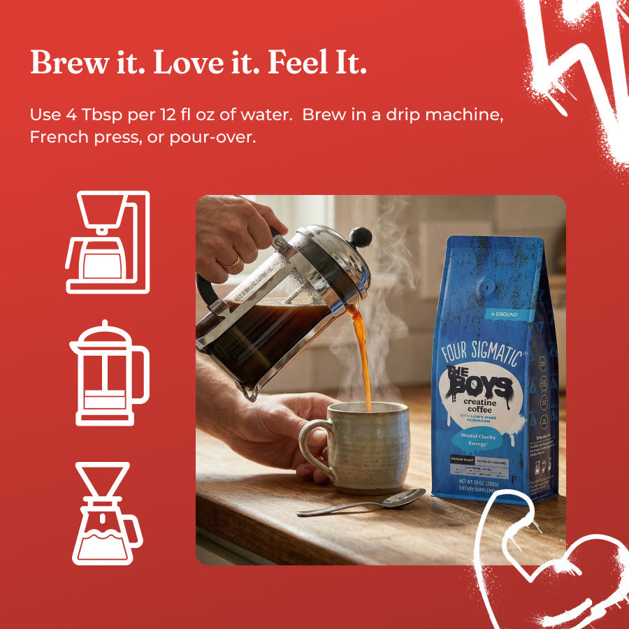 prime-original-the-boystm-creatine-coffee-r4 How_to_Use_-_THE_BOYS_Creatine_Coffee.jpg