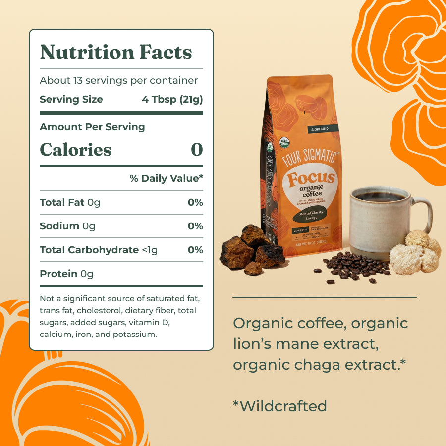 focus-ground-coffee-dark-x4 Ingredients_-_Focus_Ground_Coffee_eca8581f-0e5b-498d-8ebf-f40de1e2784e.jpg