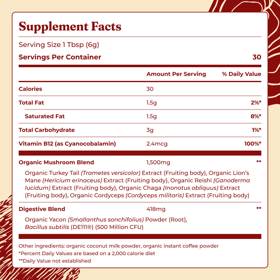 original-mushroom-coffeetm-a3 Ingredients_-_Original_Mushroom_Coffee.jpg