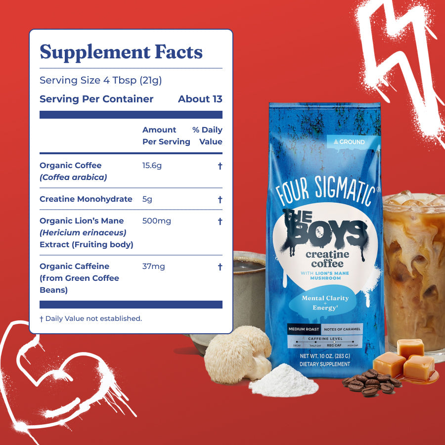 prime-original-the-boystm-creatine-coffee-r4 Ingredients_-_THE_BOYS_Creatine_Coffee.jpg