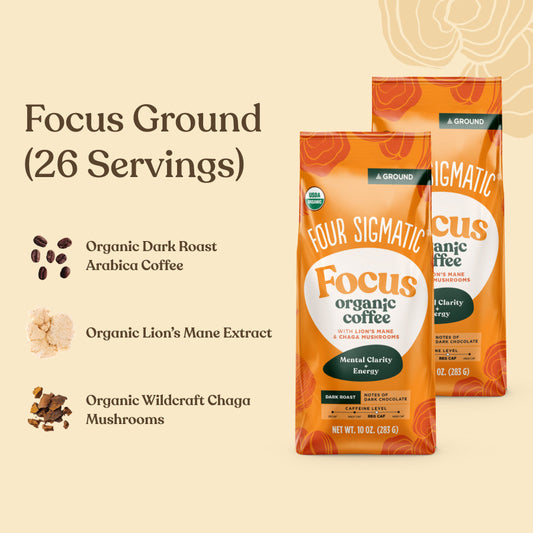 focus-ground-coffee-special-get-120-value-for-only-60-s1 Ingredients_Focus_Ground_10oz_e5c3ed3c-cfd9-4f02-9918-4317662069b6.jpg