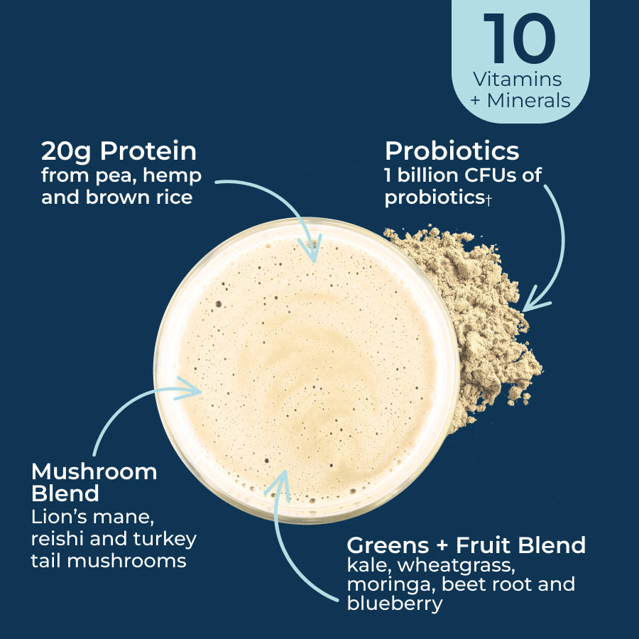 protein-bundle-s1 Protein-bundle-taste.jpg