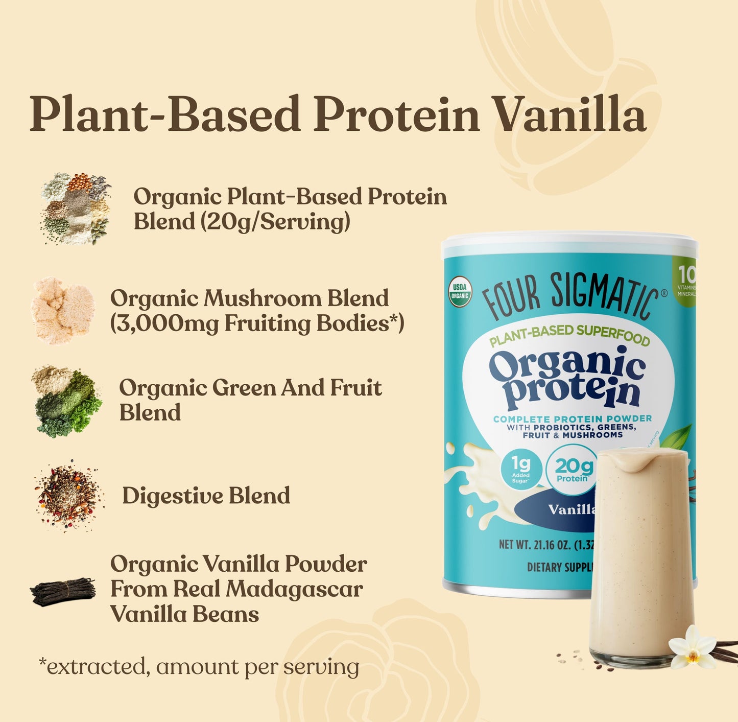 mushroom-month-welcome-kit-p5 Protein_Blend_MS_Ingredients.jpg
