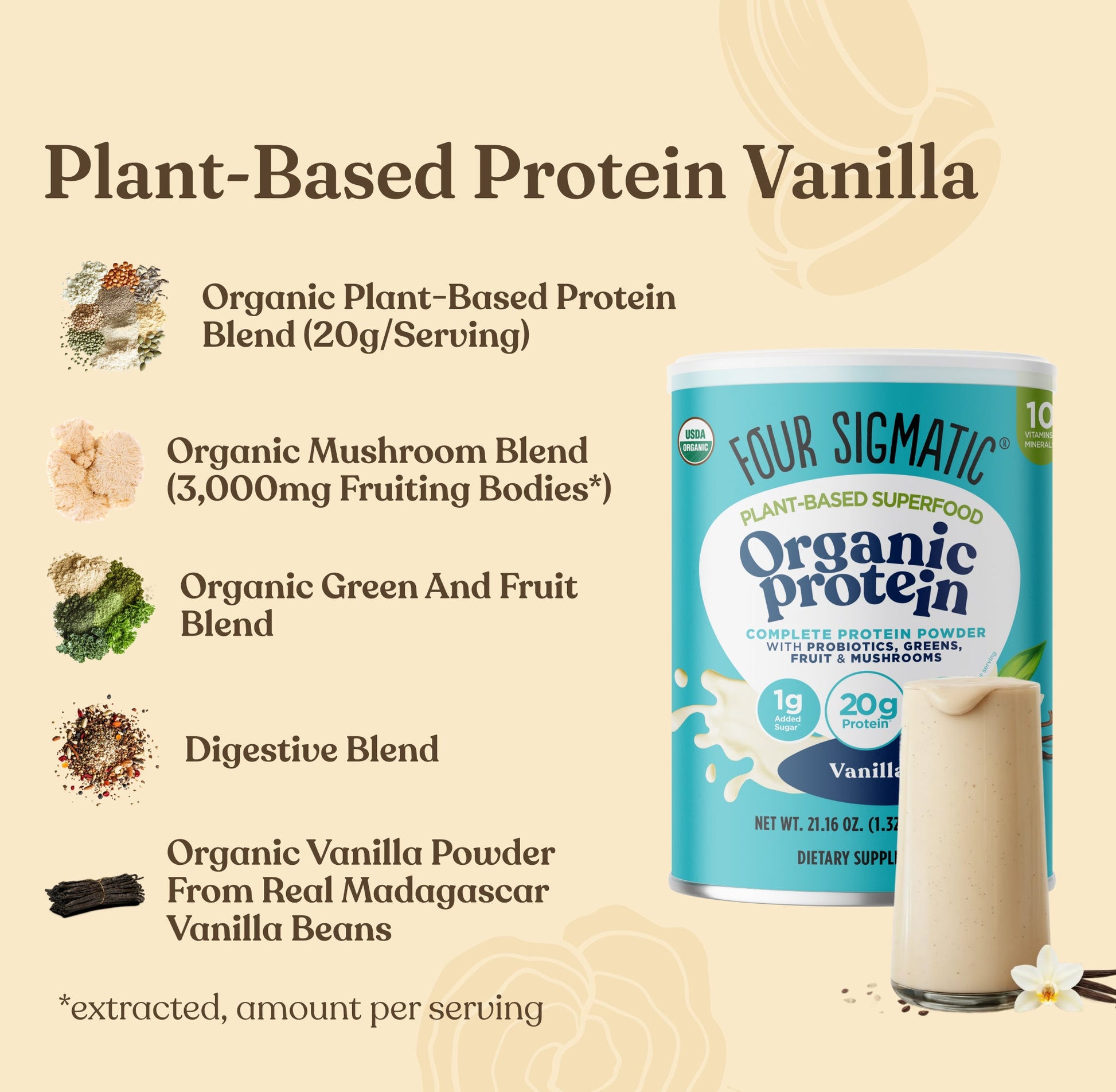 mushroom-month-welcome-kit-p5 Protein_Blend_MS_Ingredients.jpg