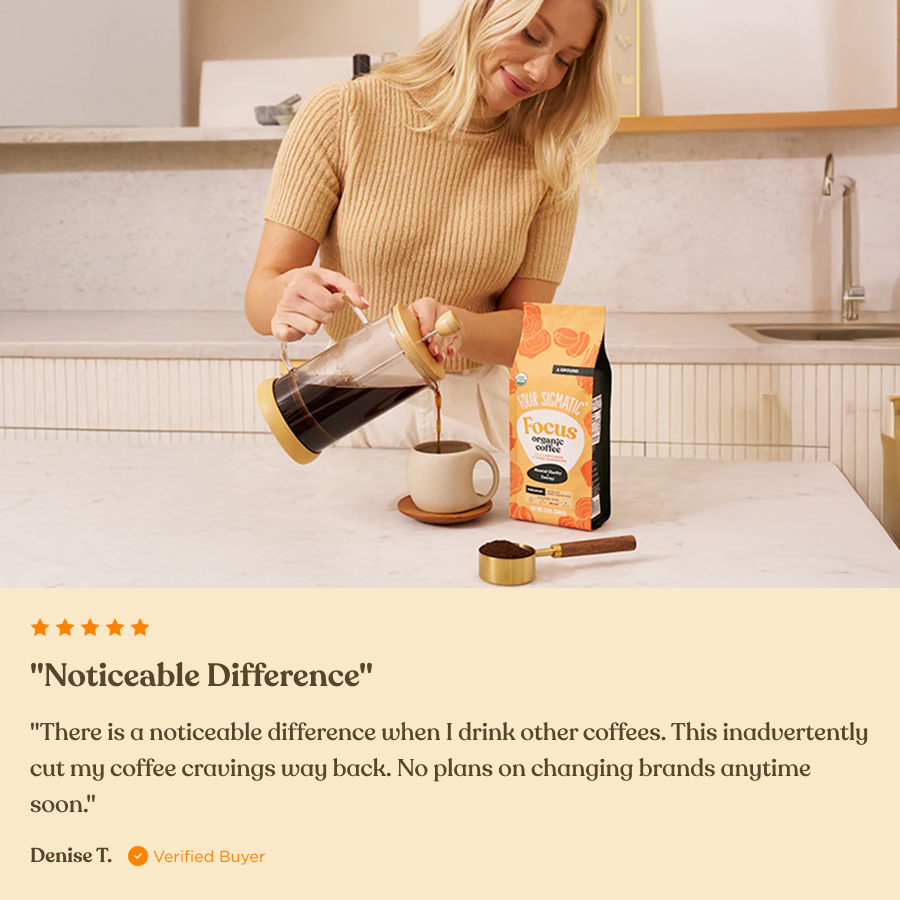 focus-ground-coffee-free-just-pay-shipping-f8 Review_Focus_Ground_10oz.png