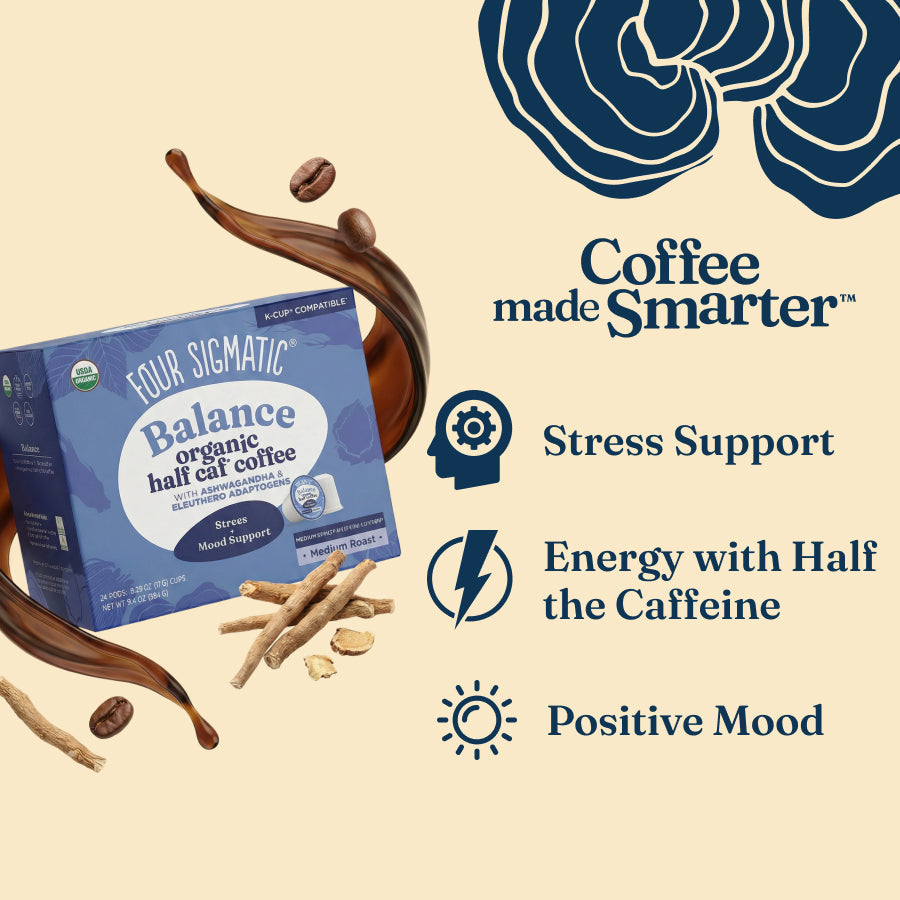 balance-coffee-pods-24ct-h7 balance-kcup-bene.jpg