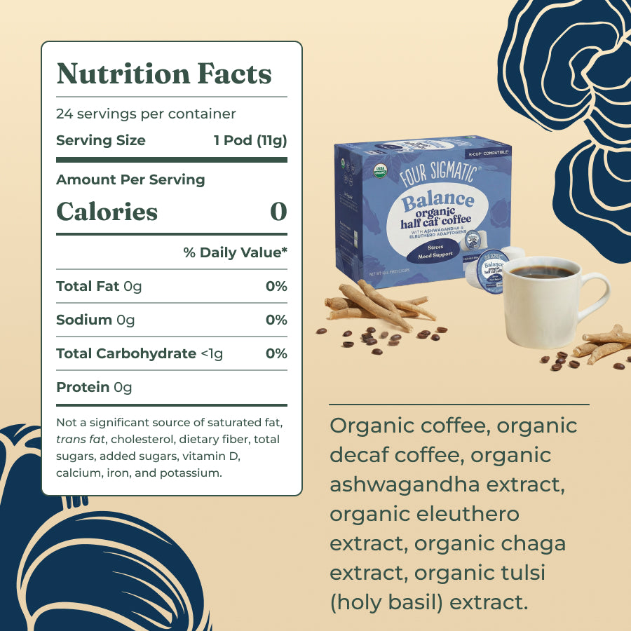 balance-coffee-pods-24ct-h7 balance-kcup-ing.jpg