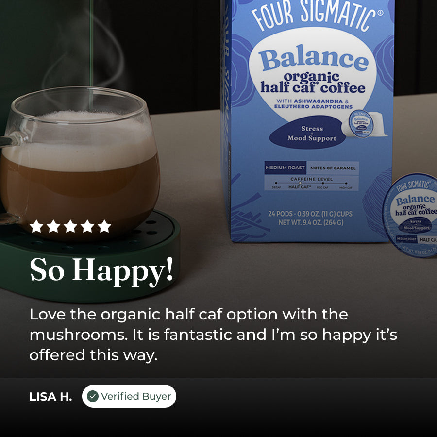 balance-coffee-pods-24ct-h7 balance-kcup-review.jpg