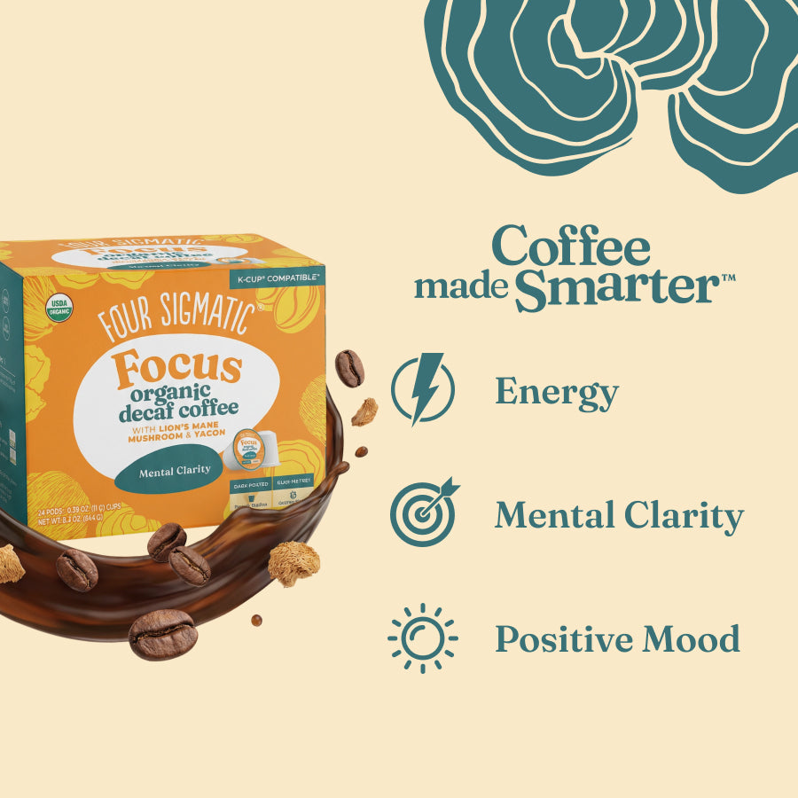 focus-decaf-coffee-pods-24ct-l4 focus-decaf-kcup-bene.jpg