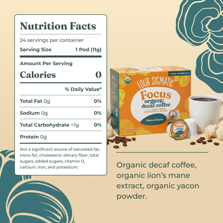 focus-decaf-coffee-pods-24ct-l4 focus-decaf-kcup-ing.jpg
