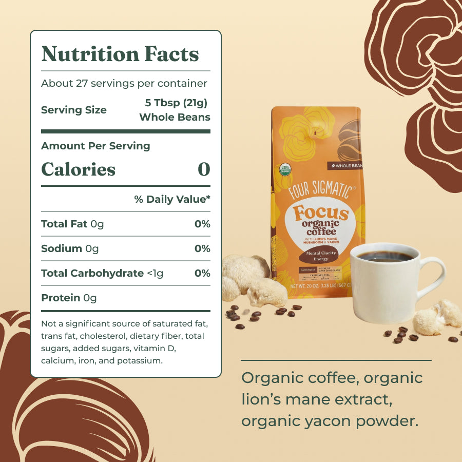 focus-whole-bean-coffee-dark-20oz-f4 focus-ground-20oz-whole-bean-ingredients.jpg