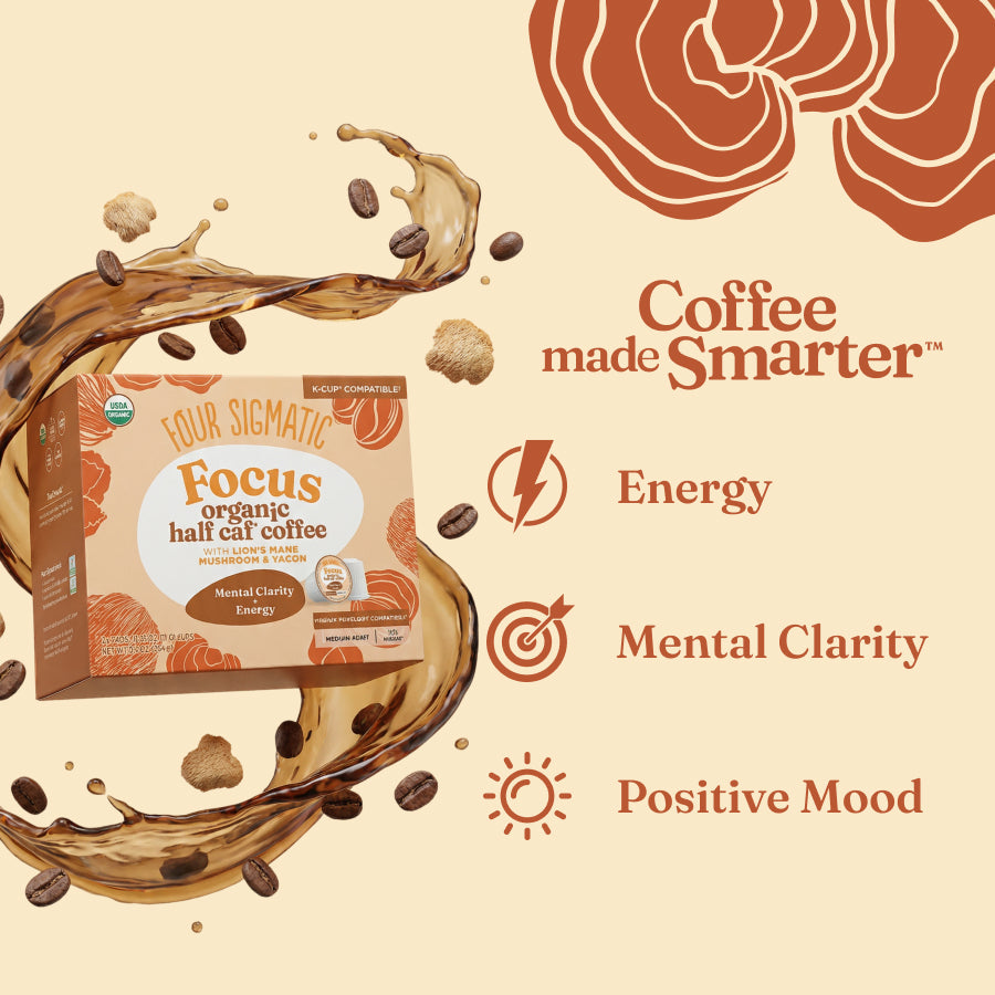 focus-half-caf-coffee-pods-24ct-z2 focus-half-caf-kcup-bene.jpg