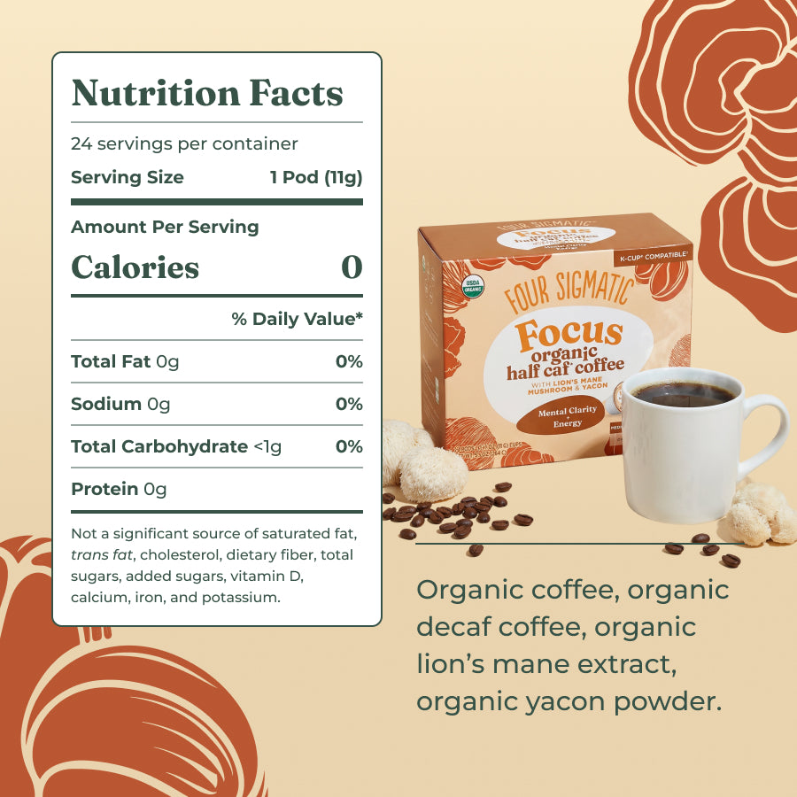 focus-half-caf-coffee-pods-24ct-z2 focus-half-caf-kcup-ing.jpg