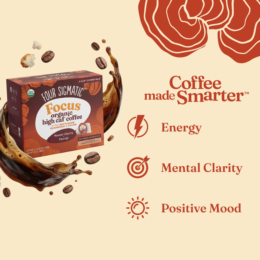 focus-high-caf-coffee-pods-24ct-q0 focus-kcups-bene.jpg
