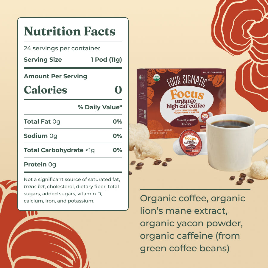 focus-high-caf-coffee-pods-24ct-q0 focus-kcups-ing.jpg