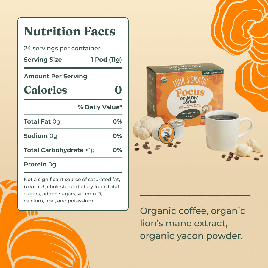 focus-coffee-pods-24ct-l8 focus-kcups-ing_f0f6f703-08ed-4ab3-89f4-96410d0b0e81.jpg