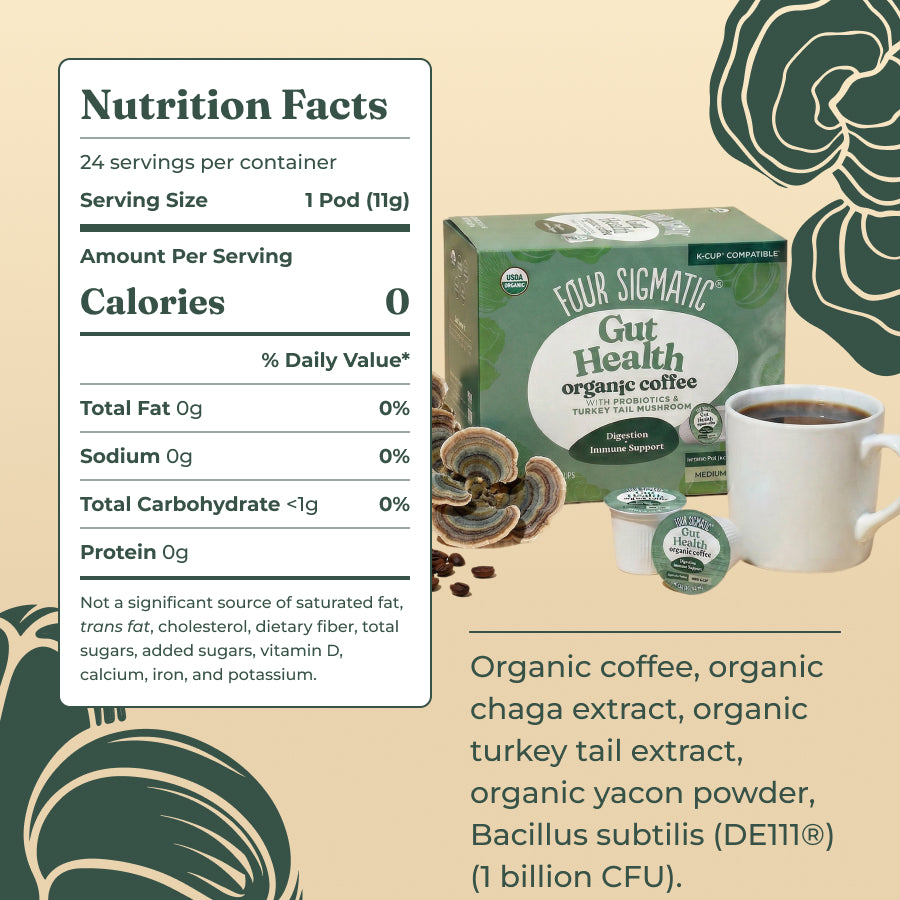 gut-health-coffee-pods-24ct-x2 gut-health-kcups-ing.jpg