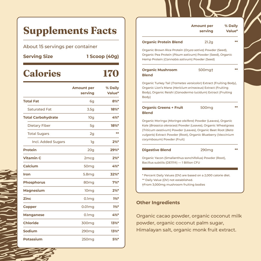 plant-based-protein-chocolate-t2 protein-chocolate-ing.jpg