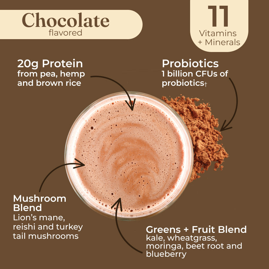 plant-based-protein-chocolate-t2 protein-chocolate-taste.jpg