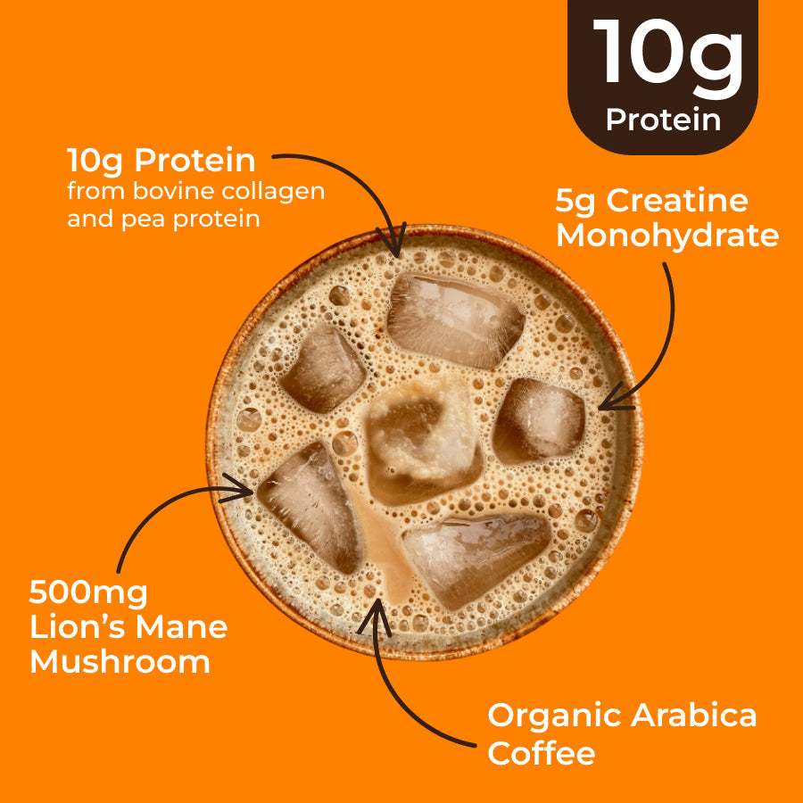 protein-coffee-x2 protein-coffee-ing.jpg