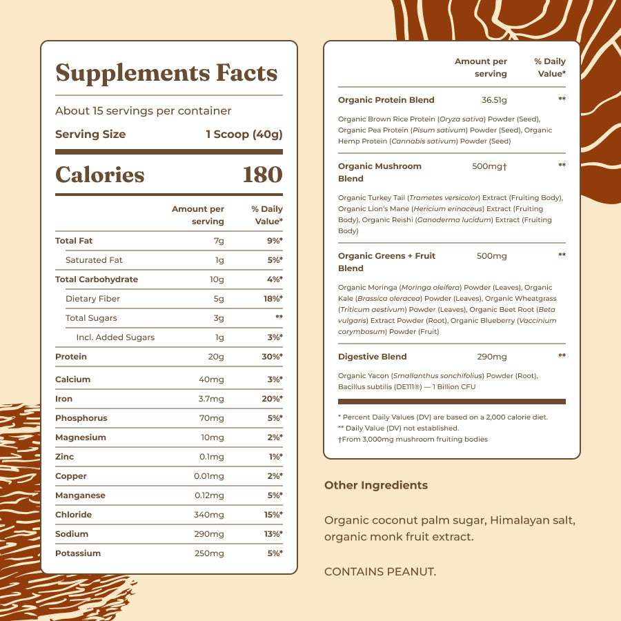 plant-based-protein-peanut-butter-b3 protein-peanut-ing.jpg